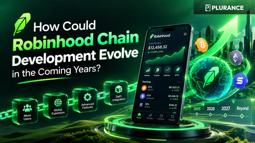 How Could Robinhood Chain Development Evolve in the Coming Years?