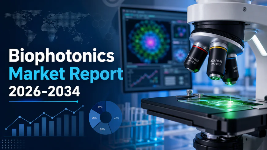 Biophotonics Market Size: Segmentation Trends, Key Drivers & Forecast 2026-2034