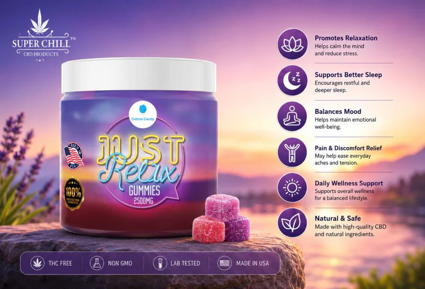 Relax CBD Gummies: Benefits, Ingredients, Safety, and What to Know