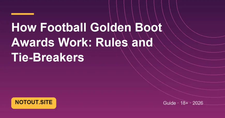How Football Golden Boot Awards Work: Rules and Tie-Breakers
