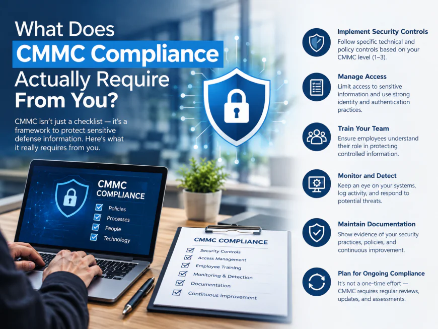 What Does CMMC Compliance Actually Require From You?