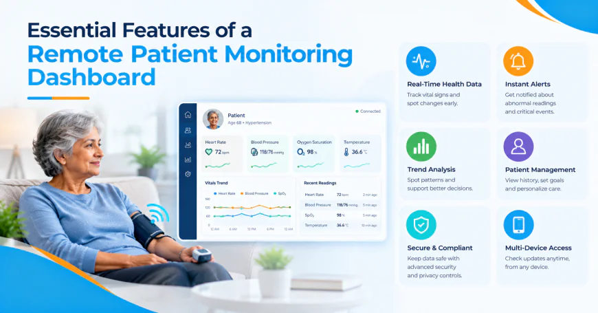 Essential Features of a Remote Patient Monitoring Dashboard