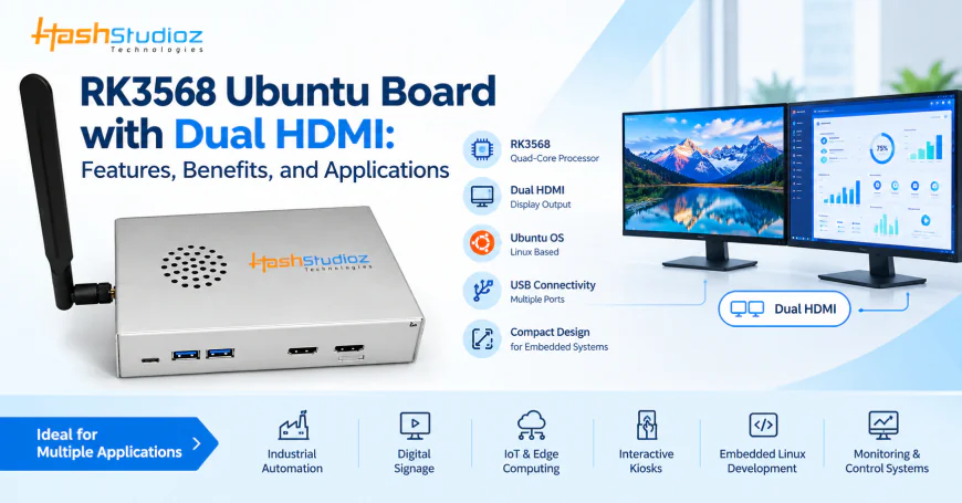 RK3568 Ubuntu Board with Dual HDMI: Features, Benefits, and Applications