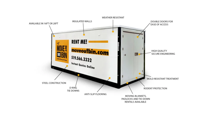 Why Flexible Storage Can Change Moving Day