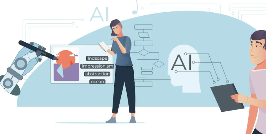 Beyond Visuals: How AI Image Generation Fits Into Modern Content Creation