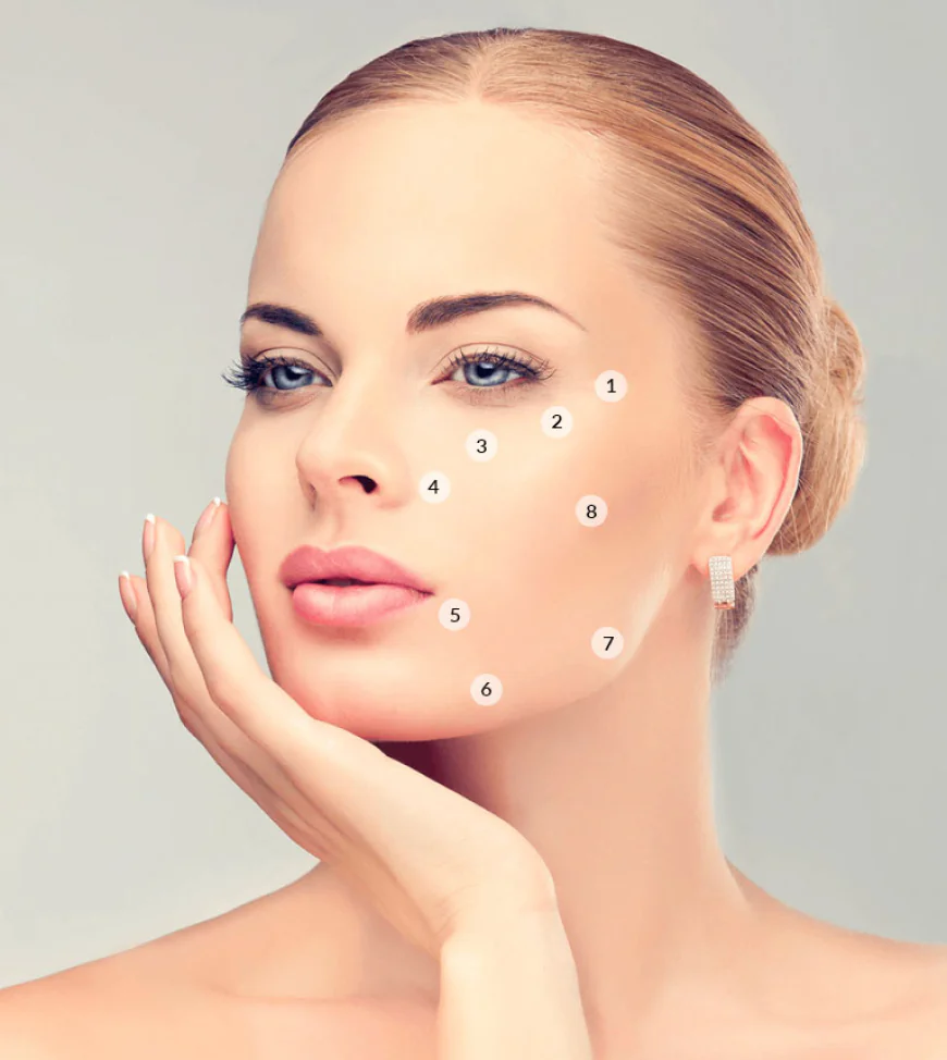 How Can 8 Point Facelift Restore a Youthful Look?