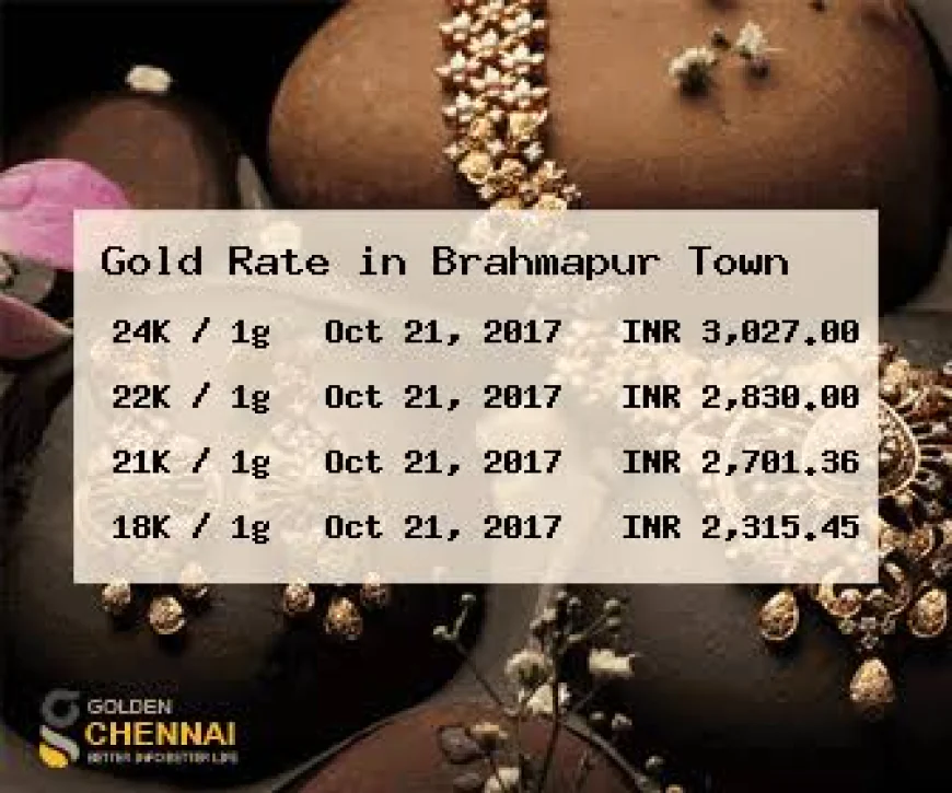 Watch Berhampur Gold Rate for Local Odisha Jewellery Shoppers