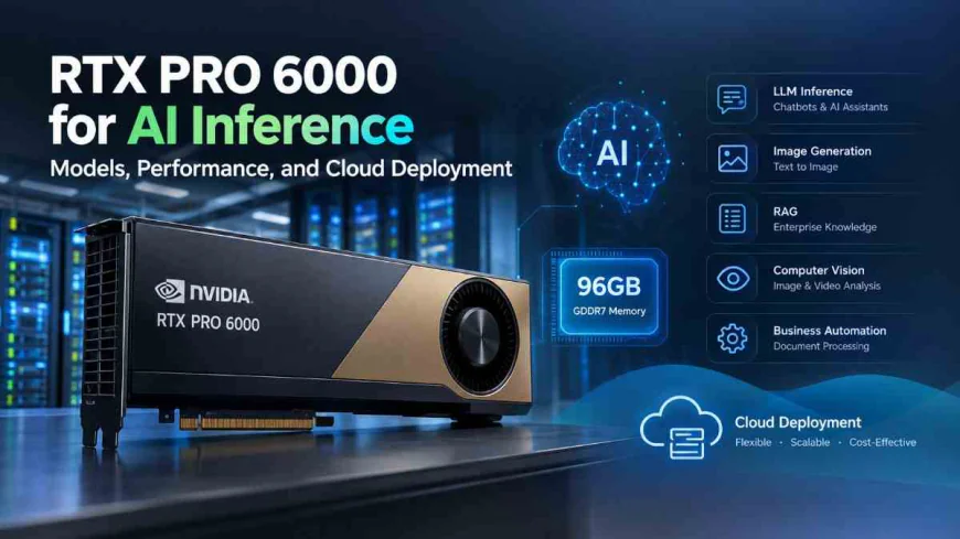 RTX PRO 6000 for AI Inference: Models, Performance, and Cloud Deployment