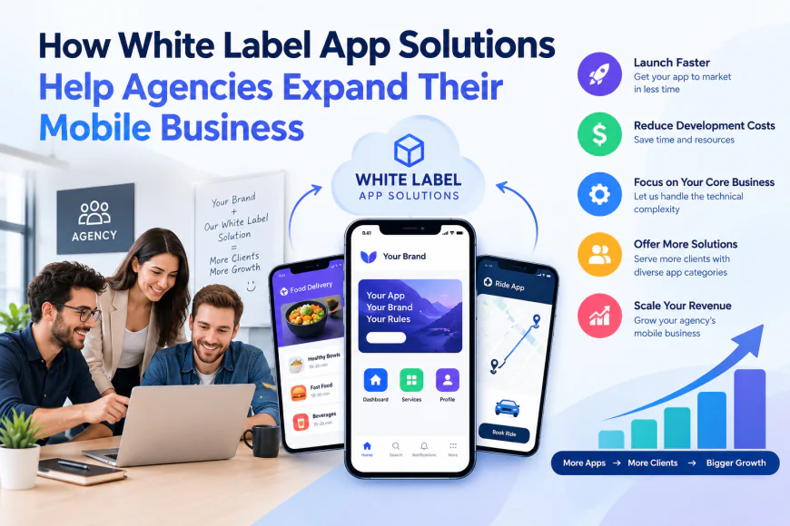 How White Label App Solutions Help Agencies Expand Their Mobile Business