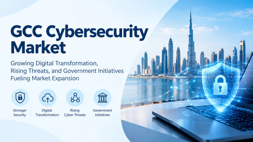 GCC Cybersecurity Market 2026 | Growth, Trends, and Demand Forecast by 2034