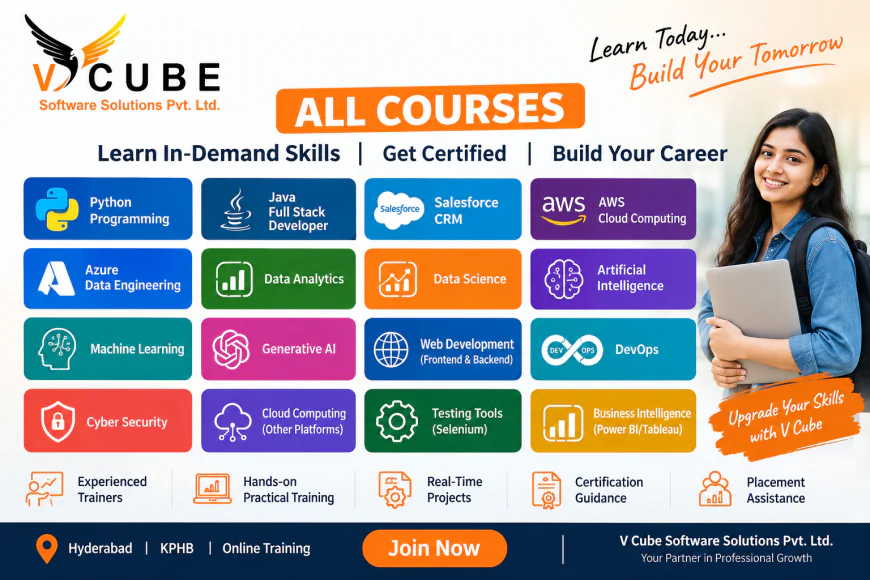 Top IT training institute in Hyderabad kphb