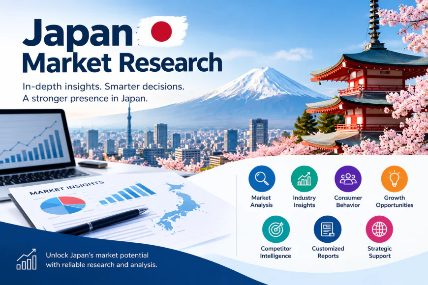 Best Market Research Companies for Industry Analysis and Market Insights for Japan