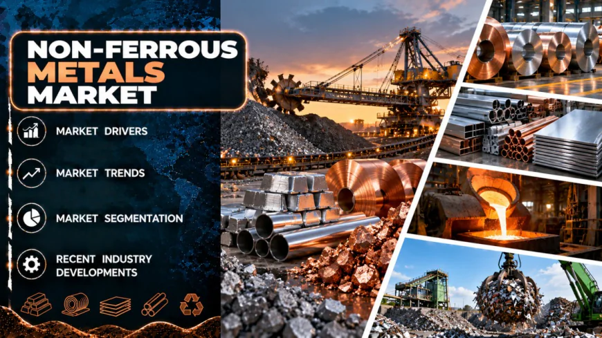 Non-Ferrous Metals Market Insights: Emerging Trends, Opportunities & Forecast 2034