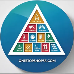 onestopshopsf