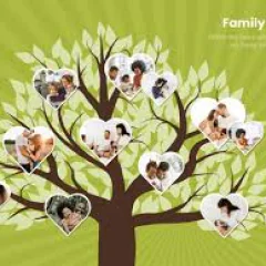 familytree