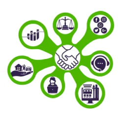 outsourcingbusinesssolutions