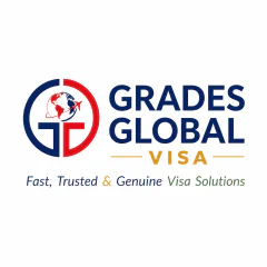 grades global